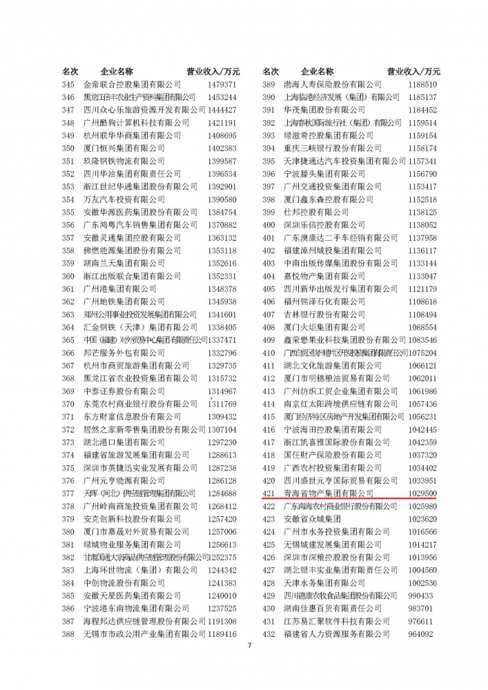 8040www威尼斯(中国)有限公司-BinG百科
