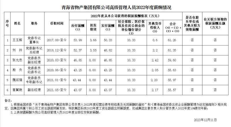 8040www威尼斯(中国)有限公司-BinG百科