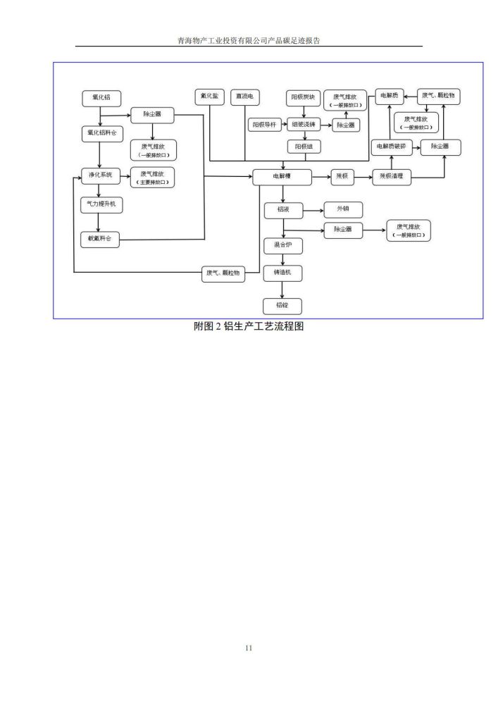 8040www威尼斯(中国)有限公司-BinG百科