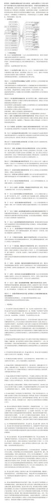 【法治宣传】民法典“连带责任”：20类划定汇总+实务要点