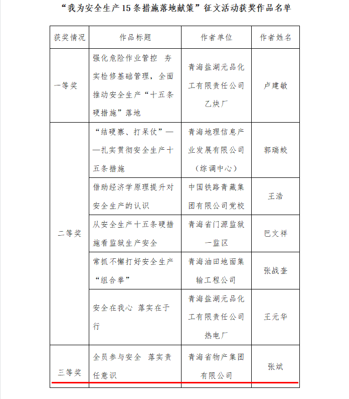 8040www威尼斯(中国)有限公司-BinG百科