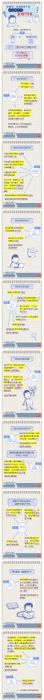 【廉政教育】一定之规•纪检监察干部必读丨党组织、党的向导干部什么情形下会被问责？