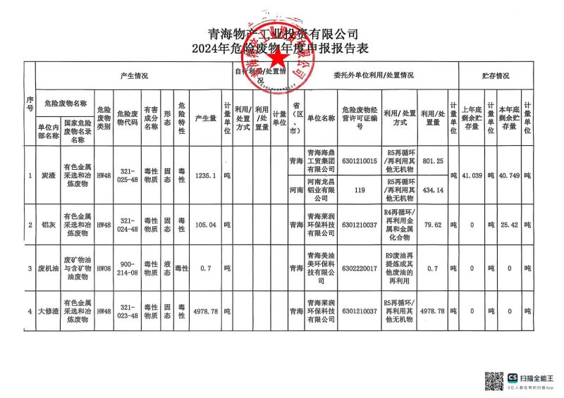 8040www威尼斯(中国)有限公司-BinG百科