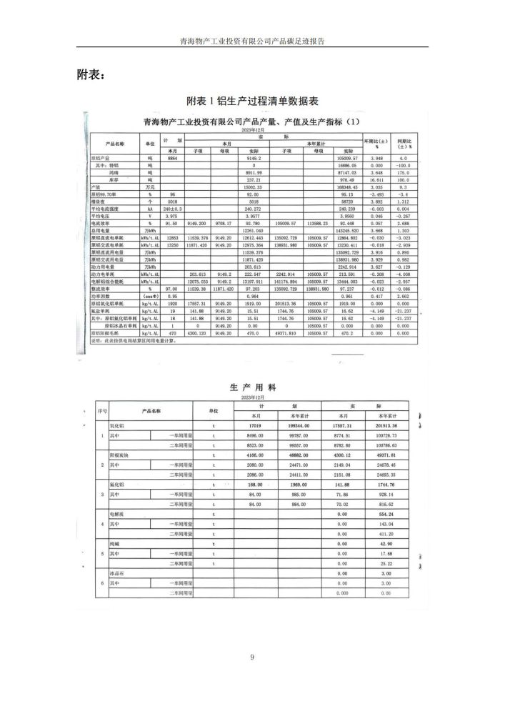 8040www威尼斯(中国)有限公司-BinG百科