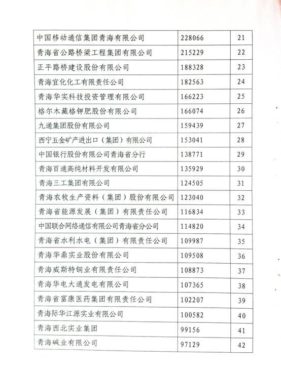 8040www威尼斯(中国)有限公司-BinG百科