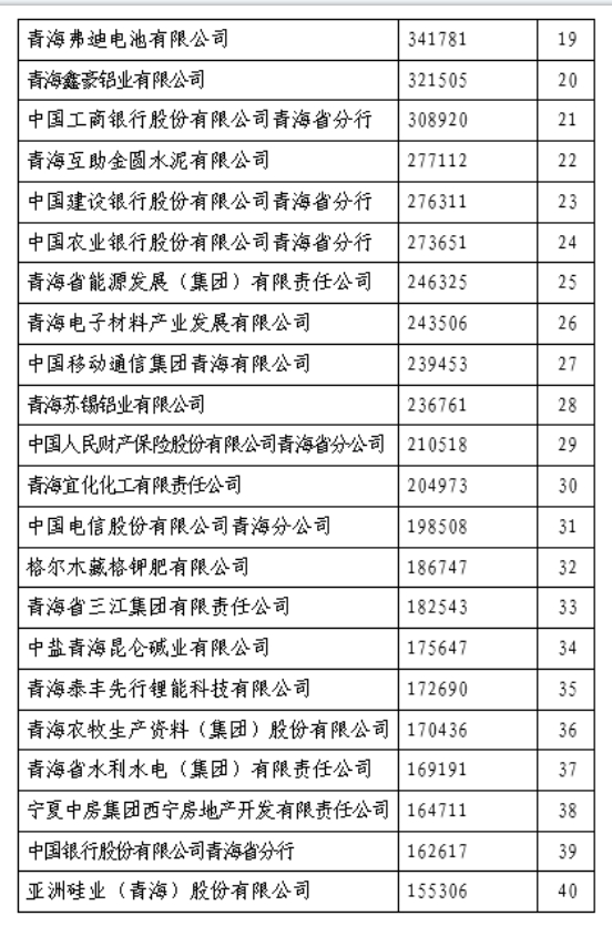 8040www威尼斯(中国)有限公司-BinG百科