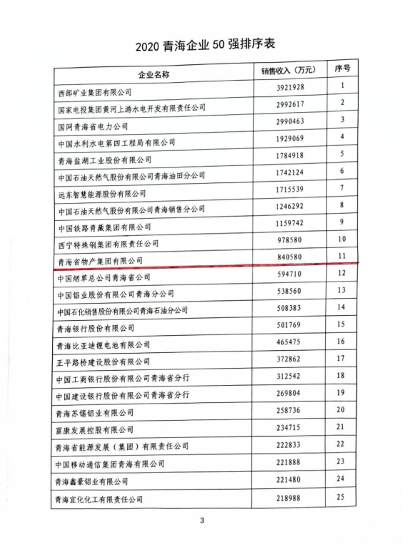 8040www威尼斯(中国)有限公司-BinG百科