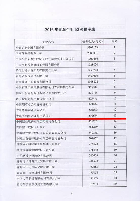 8040www威尼斯(中国)有限公司-BinG百科