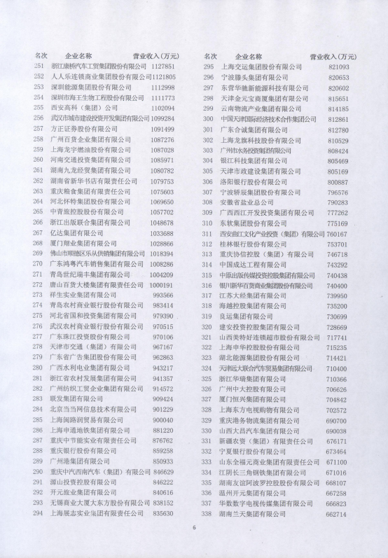 8040www威尼斯(中国)有限公司-BinG百科