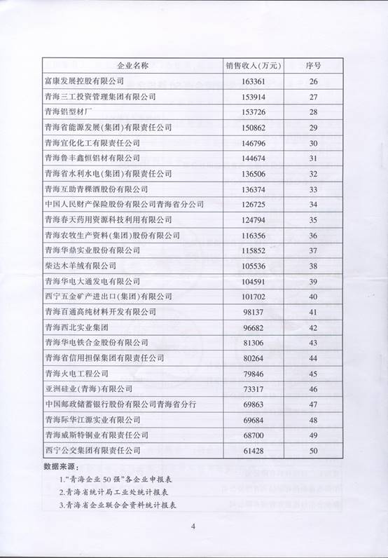8040www威尼斯(中国)有限公司-BinG百科