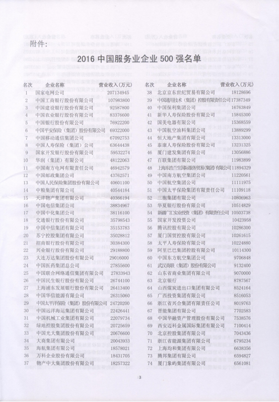 8040www威尼斯(中国)有限公司-BinG百科