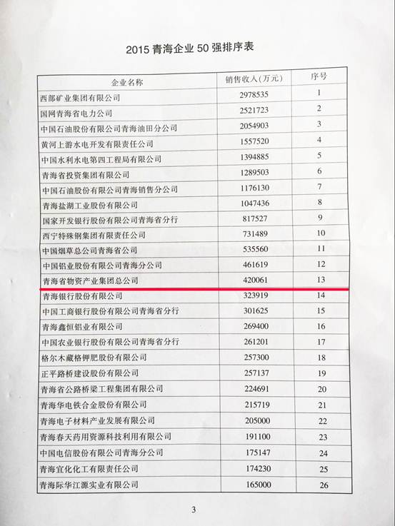 8040www威尼斯(中国)有限公司-BinG百科