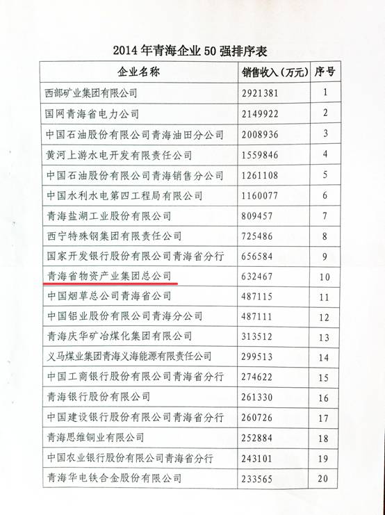 8040www威尼斯(中国)有限公司-BinG百科