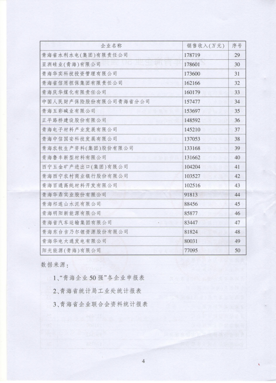 8040www威尼斯(中国)有限公司-BinG百科
