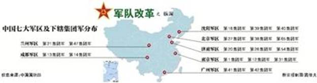 新中国建设以来解放军雄师区履历哪一再调解