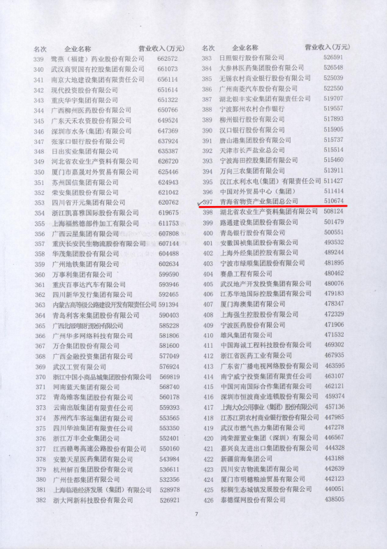 8040www威尼斯(中国)有限公司-BinG百科