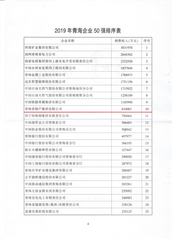 8040www威尼斯(中国)有限公司-BinG百科