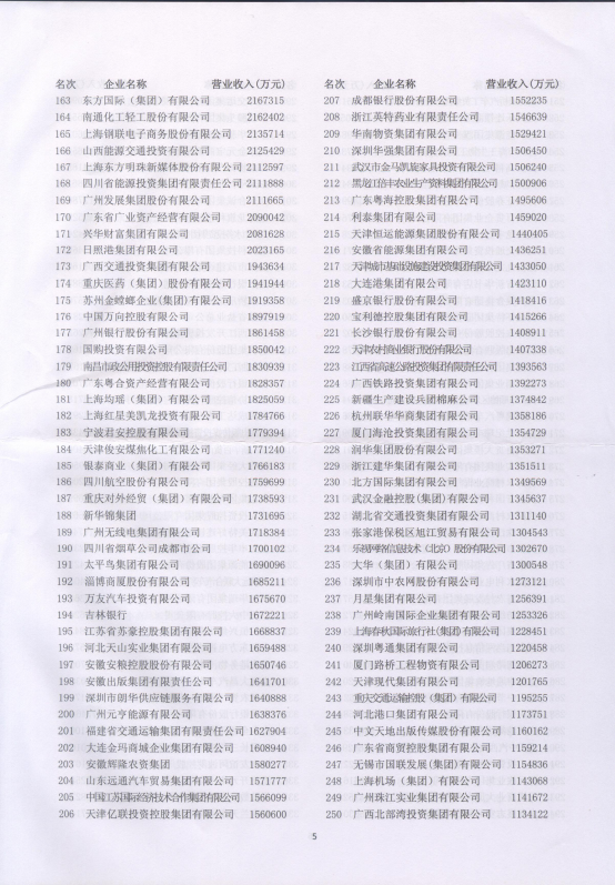 8040www威尼斯(中国)有限公司-BinG百科