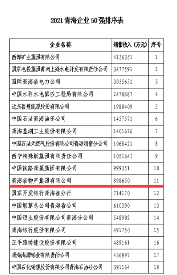 8040www威尼斯(中国)有限公司-BinG百科